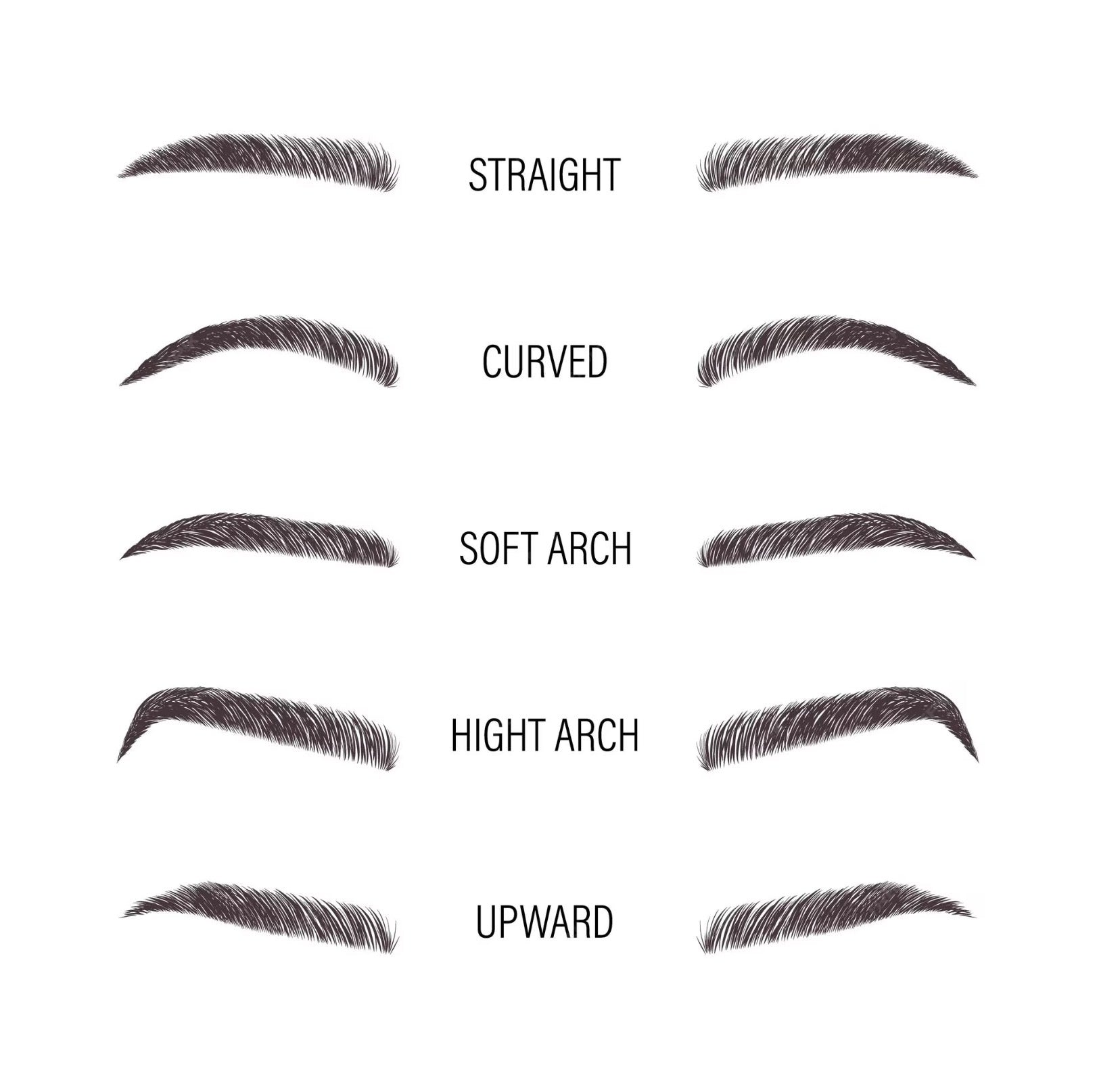 Eyebrow Shapes That Flatter Every Face Type | Complete Guide – Dirran ...